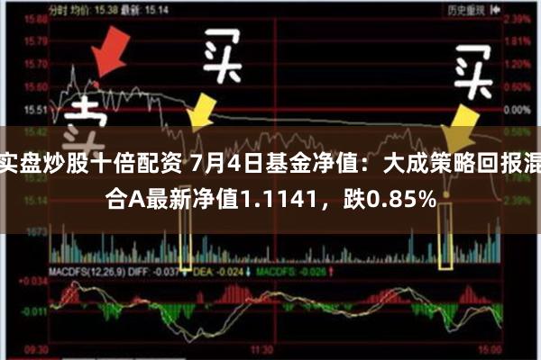 实盘炒股十倍配资 7月4日基金净值：大成策略回报混合A最新净值1.1141，跌0.85%