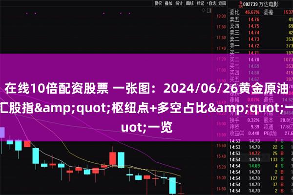 在线10倍配资股票 一张图：2024/06/26黄金原油外汇股指&quot;枢纽点+多空占比&quot;一览