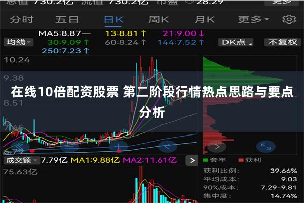 在线10倍配资股票 第二阶段行情热点思路与要点分析